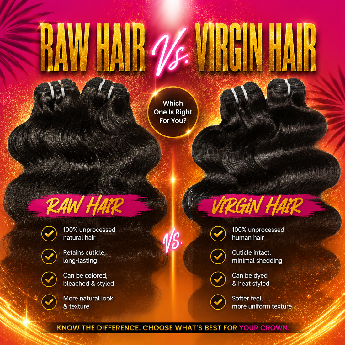 Raw Hair vs. Virgin Hair